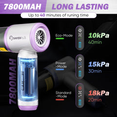SakerPlus vacuum weighs about zero-point-nine pounds for easy handheld use.