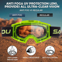 SAKOU strap close-up with triple-wave silicone for secure wear