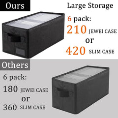 Salajory CD storage box holds 35 CDs each for efficient media organization.
