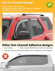 Saleago highway-safe fit stays secure at speed for peace of mind.