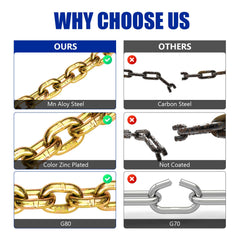 SALIFTFE manganese steel construction ensures durable performance in heavy-duty tasks.