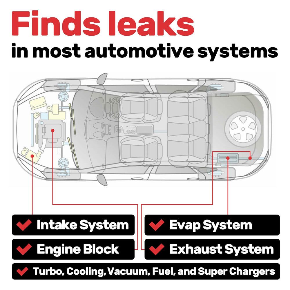 Samorillo EVAP testing using dense smoke improves leak detection across systems.