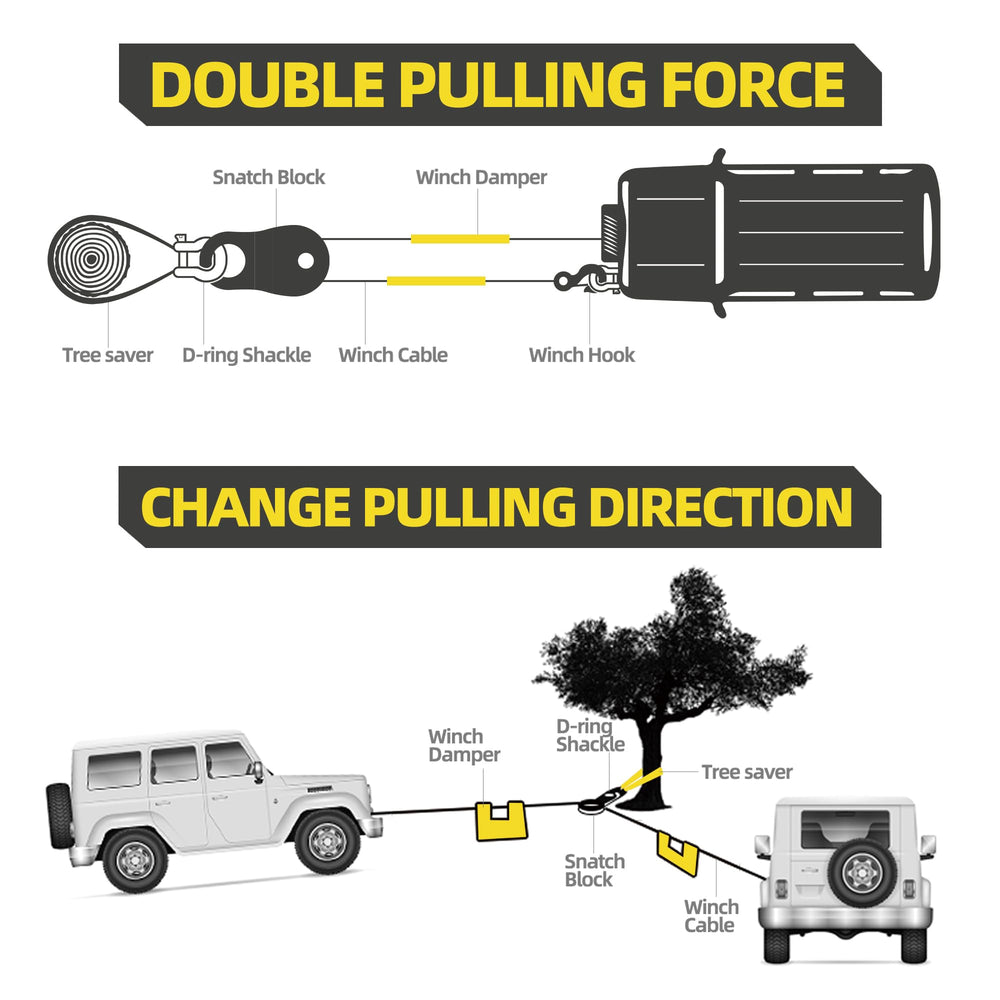 SAMOUT Lifetime warranty and support ensure lasting reliability on adventures.