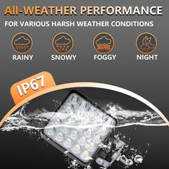 Each pod houses 25 CREE LEDs delivering about 2500 lumens for clear light