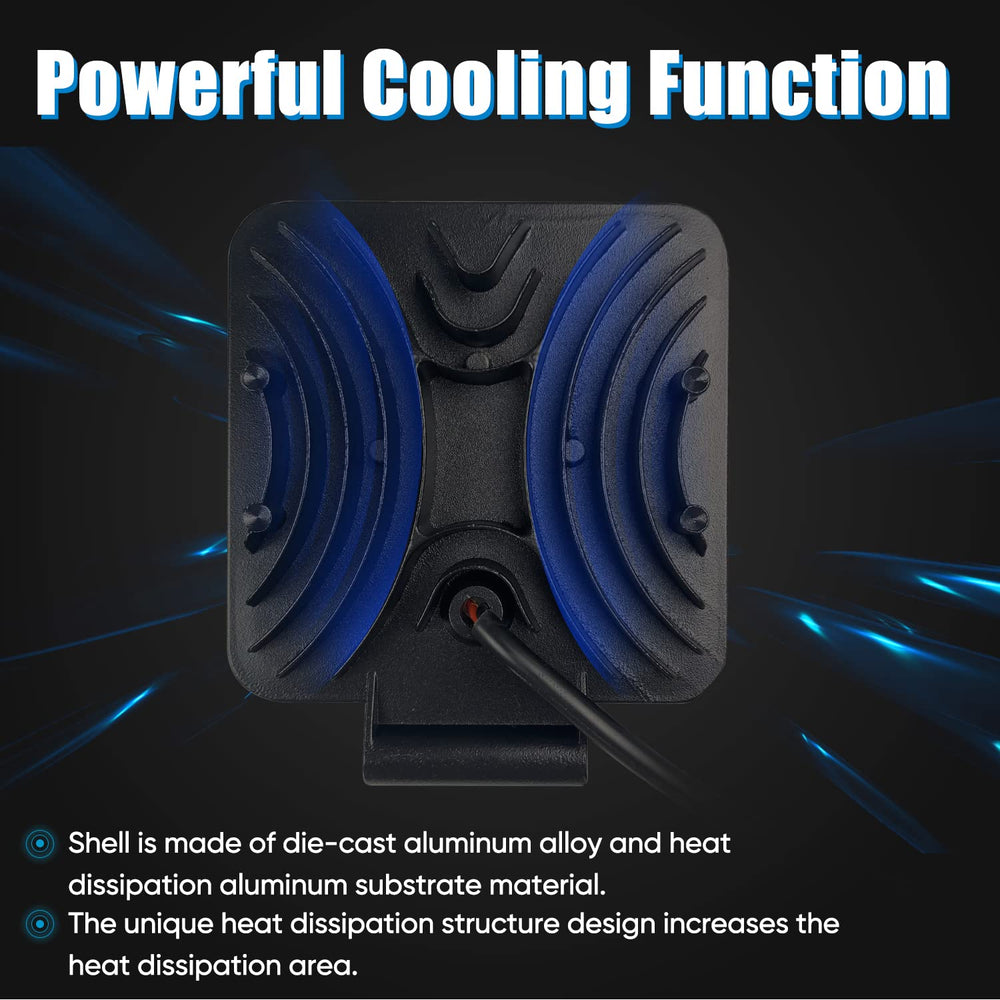 SAN YOUNG adjustable bracket allows 180-degree beam direction customization.