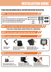 SAN YOUNG off-road lights suitable for trucks, ATVs, and UTVs.