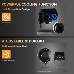 SAN YOUNG wiring harness kit enables quick, clean connections