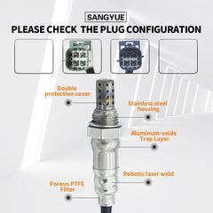 Sangyue OX24951 package label aids quick part identification.