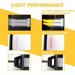 Sanooer chrome switchback running light mirrors for daytime visibility
