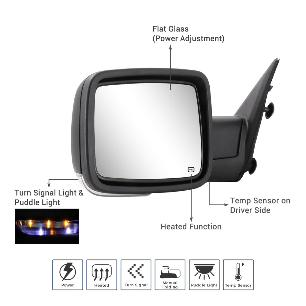 Sanooer heated side mirror for Dodge Ram 1500-2018 reduces fog and frost