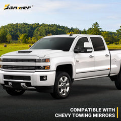 Sanooer telescoping folding mirrors expand rear visibility during parking.