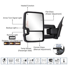 Sanooer power folding mirror right side for Sierra improves quick checks.