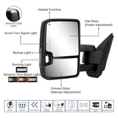 Sanooer switchback towing mirror front view reveals a wider field beside traffic