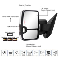 Sanooer Switchback left heated glass tow mirror; quick defrost