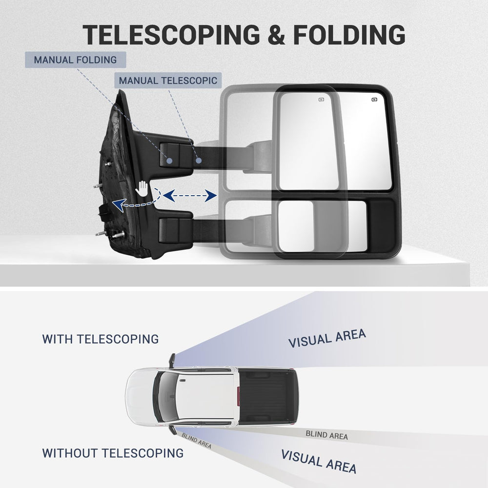 Sanooer heated defrost tow mirror clears glass in cold weather.