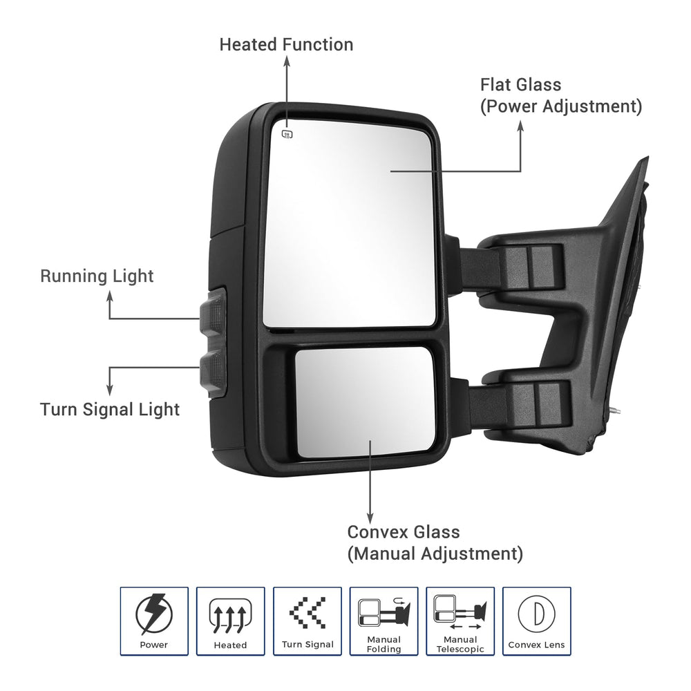 Sanooer Ford tow mirrors provide rear view to reduce blind spots.