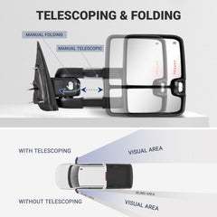 Sanooer towing mirror backup light aids safe reversing