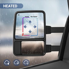 Sanooer Excursion compatibility image demonstrates Ford fitment for a seamless upgrade.