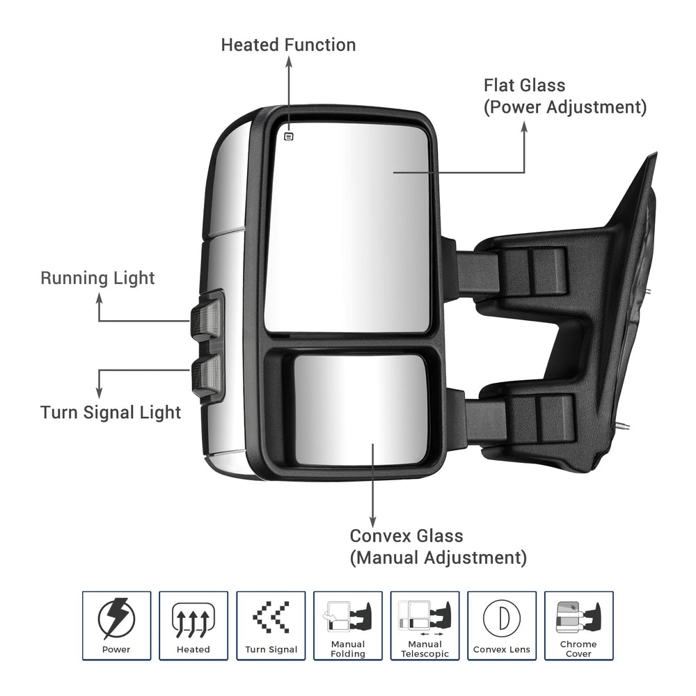 Sanooer towing mirror left-side view aids lane-change visibility and blind-spot awareness.