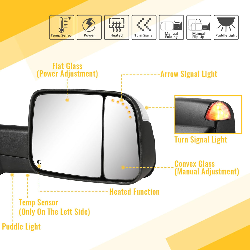 Sanooer towing mirrors Ram 2500-3500 dual glass for wide imaging