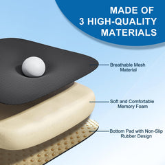 Sanwom rubber base prevents shifting on rough roads and commutes.