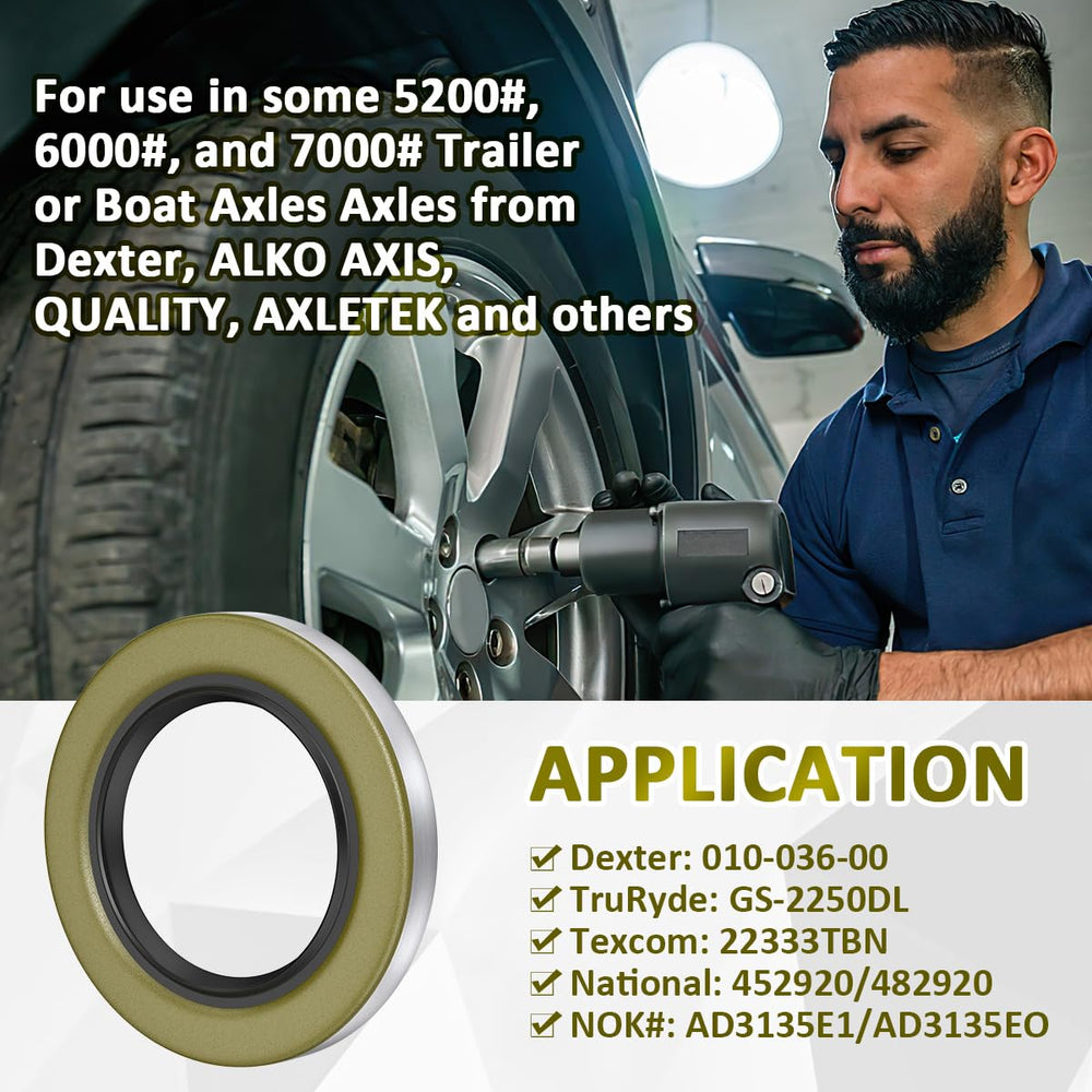 Sanyasi EZ-Lube vs non EZ-Lube seal image showing versatility