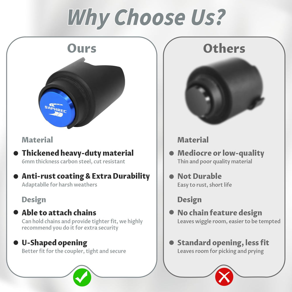 SaphRec 1-year warranty offers reliable support and peace of mind.