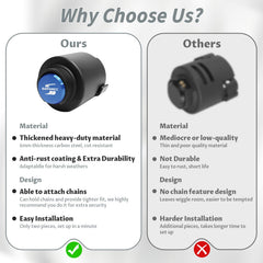 SaphRec 1-year warranty and support for trailer lock