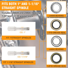 Saree trailer hub kit dust covers galvanized protect bearings.