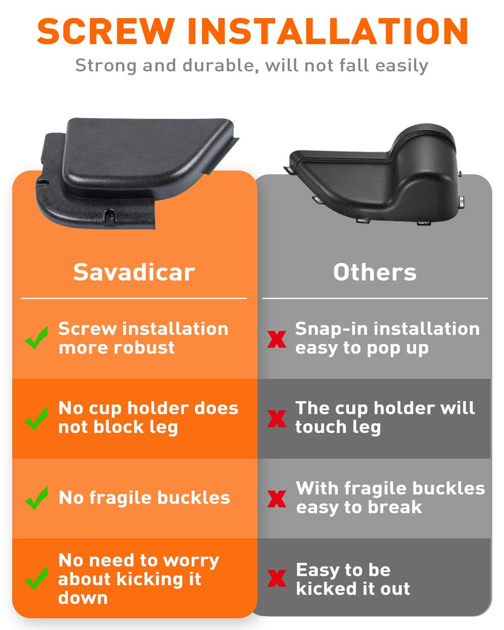 Savadicar DP5 pocket shown with screw installation for a secure, glue-free fit.
