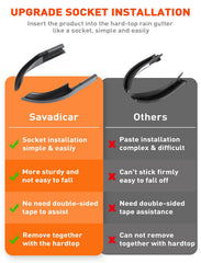 Savadicar socket-install design ensures a firm, glue-free mounting on Wrangler roof.