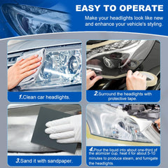 Saycker elbow cover protects surfaces during restoration sessions.