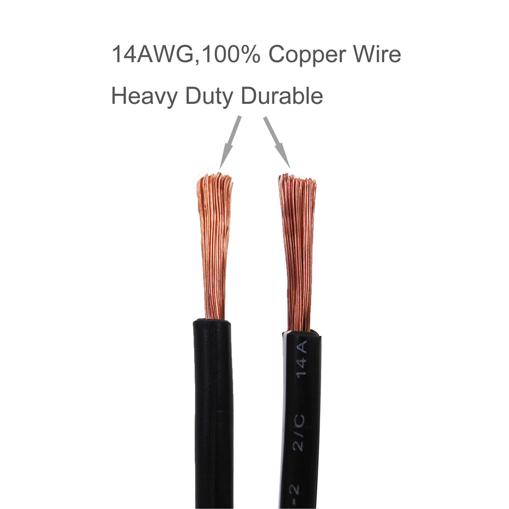 SCCKE package includes two fuses for immediate setup