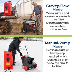 Gas station-style pump handle delivers familiar, controlled operation.