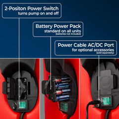 Scepter Flo 'N Go gravity transfer option for simple fueling.