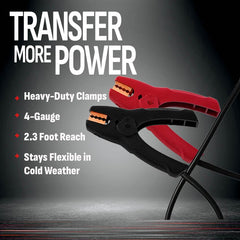 Built-in 12V DC outlet powers essential tools on remote jobsites