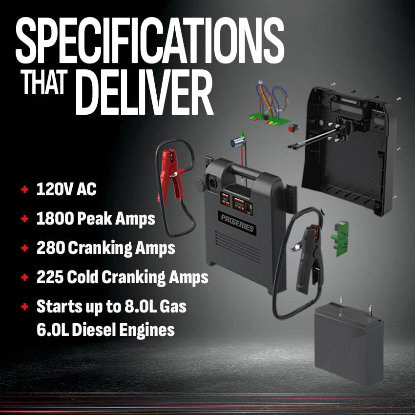Copper-clad clamps on the DSR119 ensure reliable battery grips