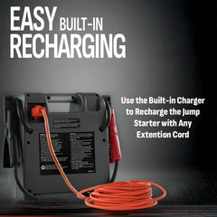 Includes DSR119 and user manual for quick setup