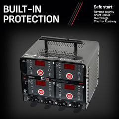 Schumacher DSR125 back panel with connections and power input