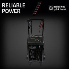 DSR131 125A 6V start for small batteries and quick tops.
