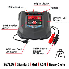 Schumacher Electric SC1280 compact design suited for home garages and boats.