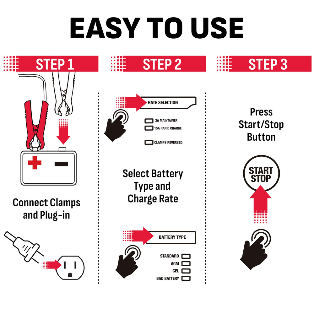 Schumacher Electric SC1280 desulfation mode helps revive older batteries.