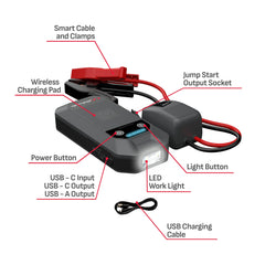 IP65 protection keeps the SL1672 weather-ready during outdoor use.
