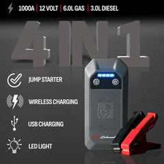 SL1672 jump-start action demonstrates quick engine ignition assistance.