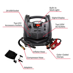 Schumacher SJ1332 two 12V DC outlets for vehicle accessories.