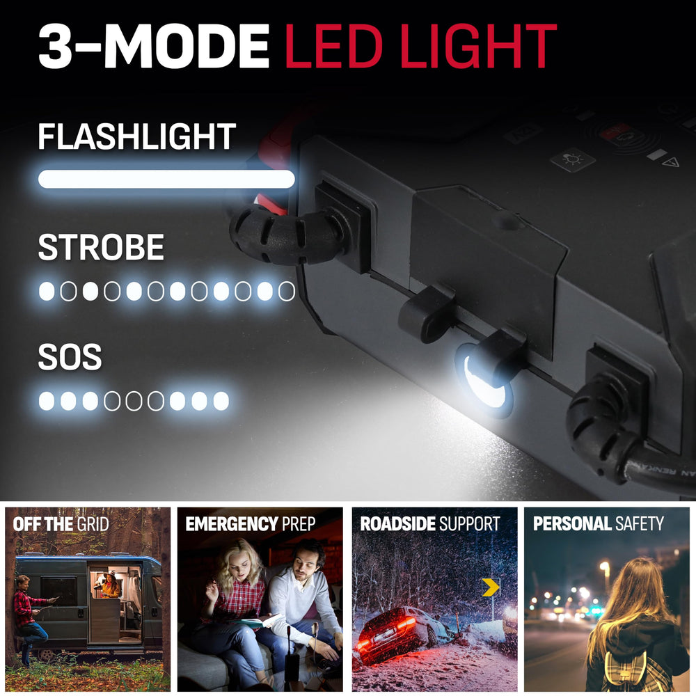 Schumacher SL1653 LED flashlight provides safety lighting in low visibility
