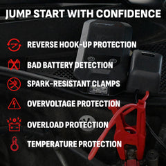 Schumacher SL1674 IP65 rugged housing protects from dust and water.