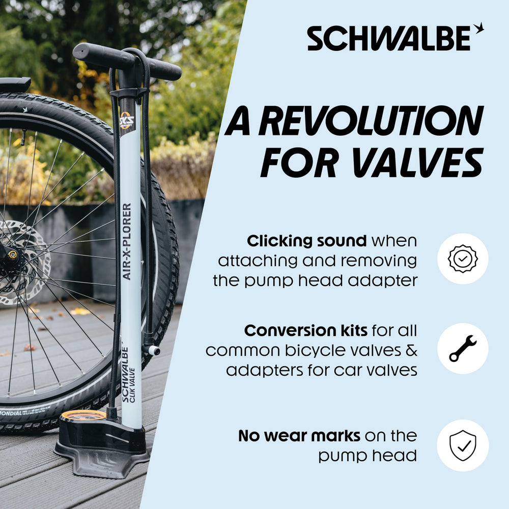 Schwalbe Clik Valve compatibility diagram highlighting SV pump use