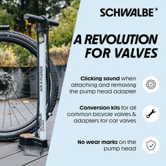 Schwalbe Clik Valve compatibility diagram highlighting SV pump use