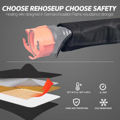 Scilulu heat sleeve overview shows universal fit and secure bayonet attachment.